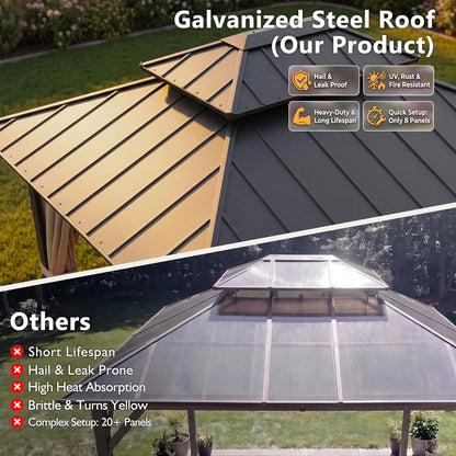 12' X 16' Wooden Gazebo,Patio Hardtop DIY Color Gazebo Wood | Permanent Pavilion with Galvanized Steel Double Metal Roof for Backyard, Deck(Windproof, Snow-Load Bearing, Rustproof)
